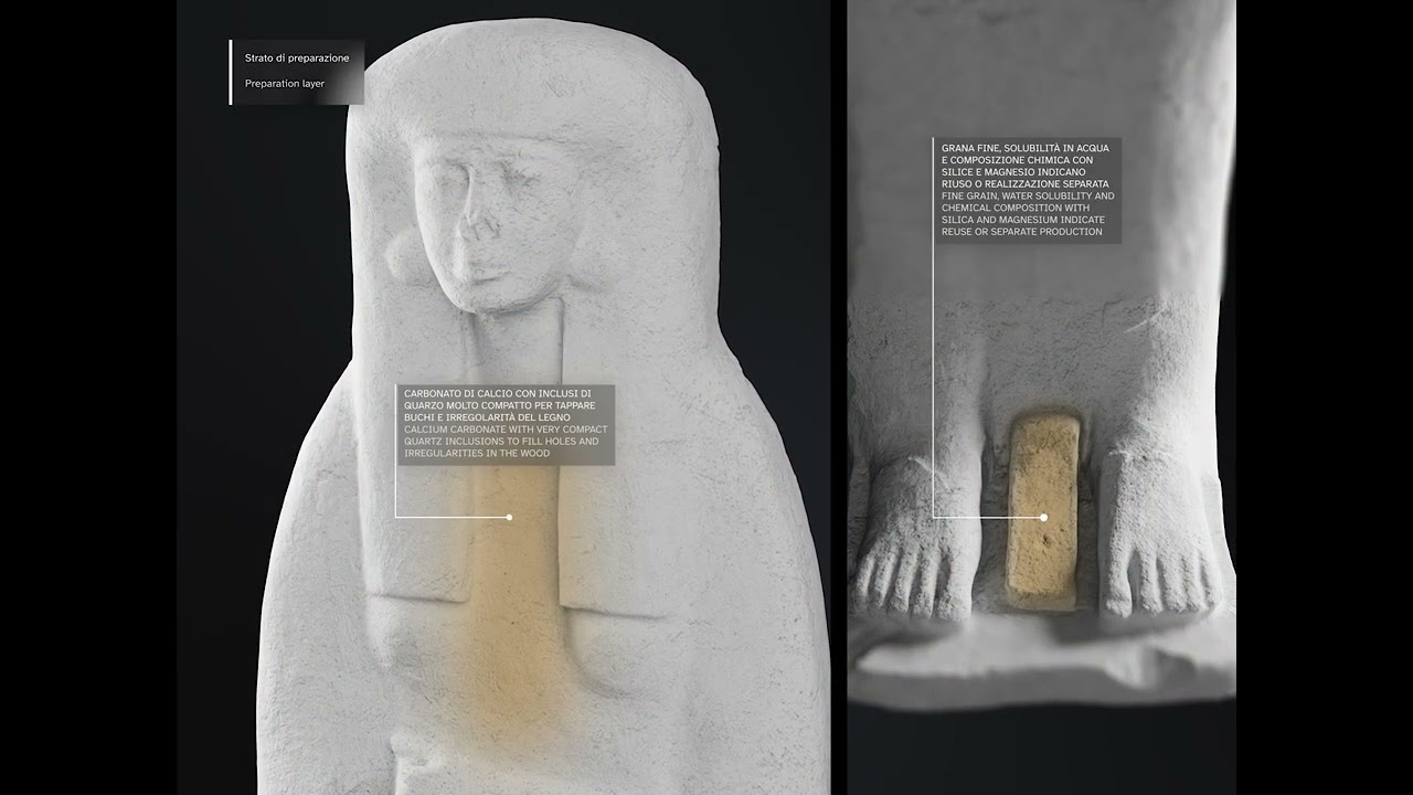 Storia del sarcofago di Tamutmutef