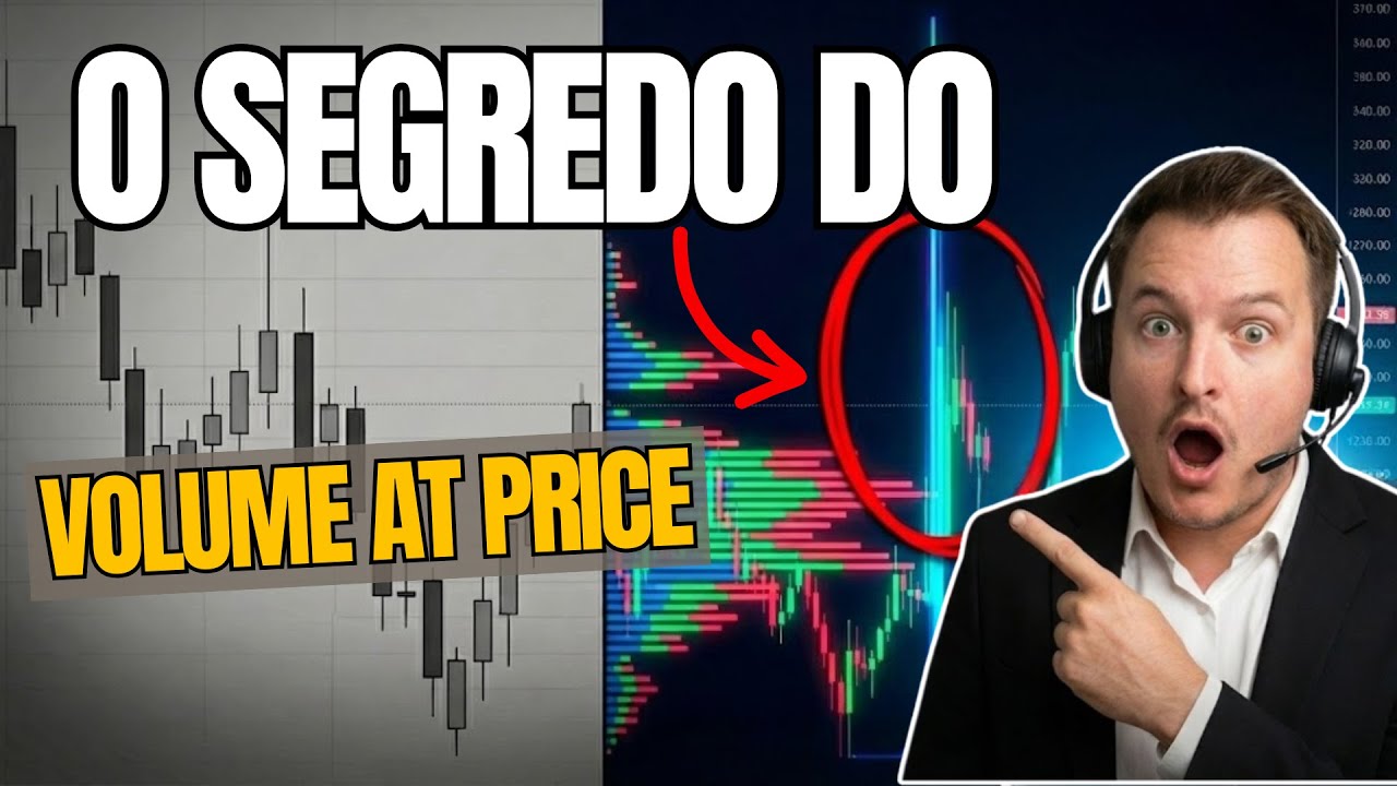 Volume at Price: Como Ler o 