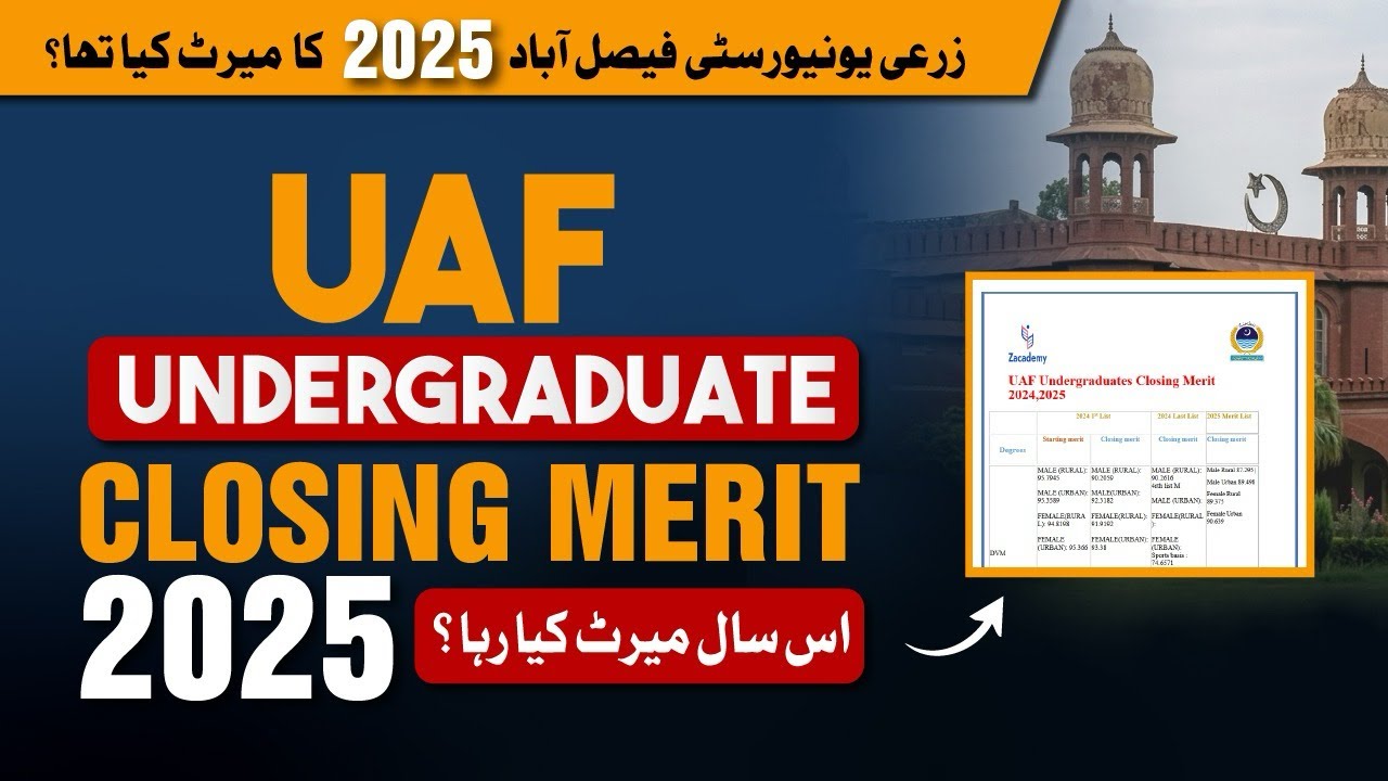 Проходные баллы на программы бакалавриата UAF 2025 | Проходные баллы на все специальности | Каким...