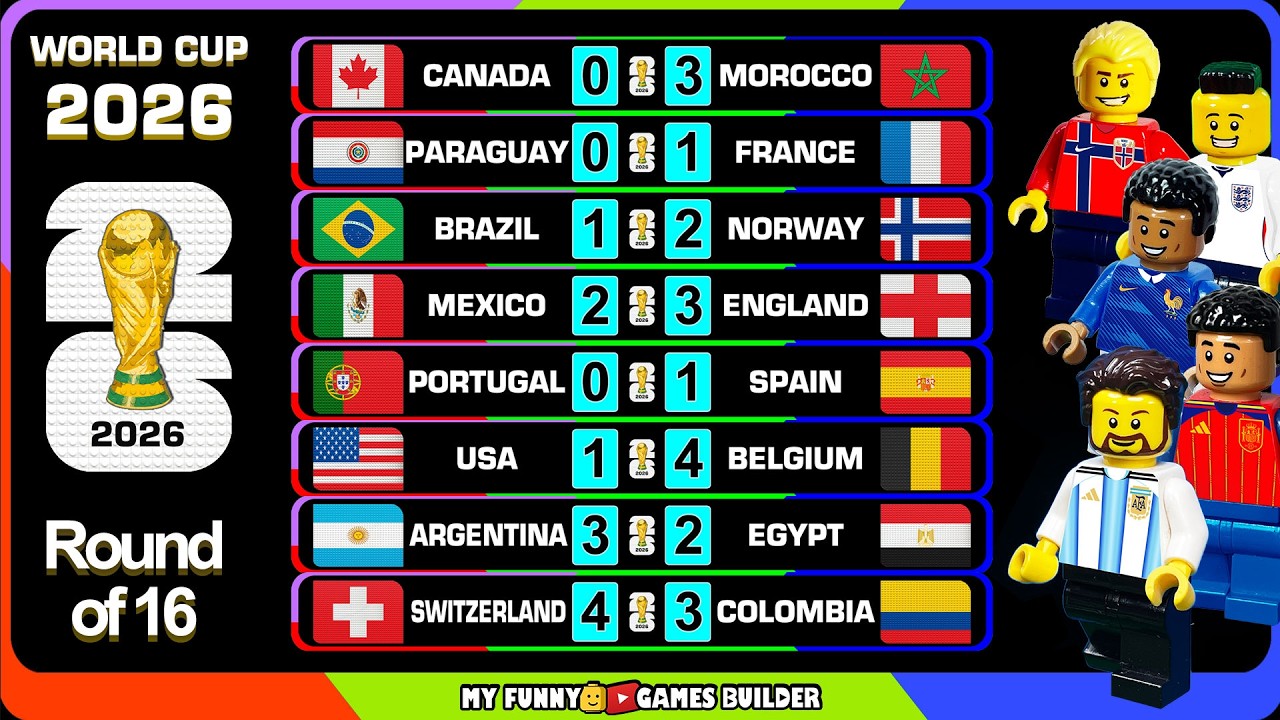 World Cup 2026 Round of 16 ⚽ ALL GOALS in Lego