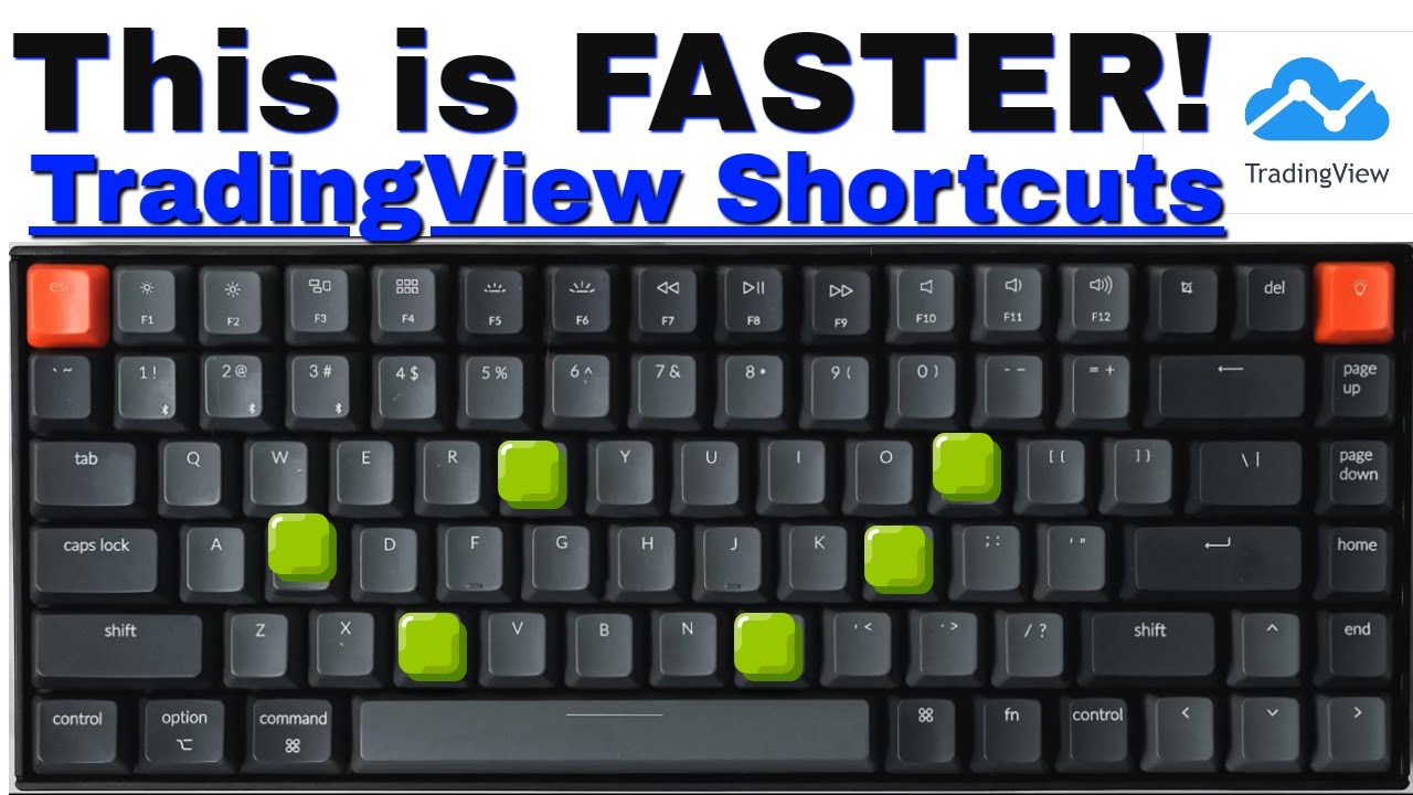 TRADINGVIEW SHORTCUTS & KEYBOARD SHORTCUTS - How to Make Trading Even Easier