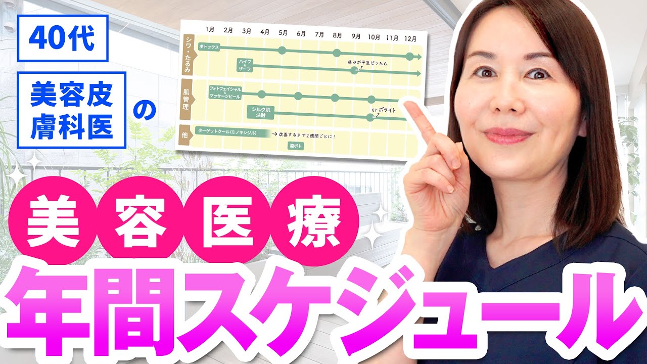 【肌管理】赤み・シワ改善メインの2026年施術スケジュール