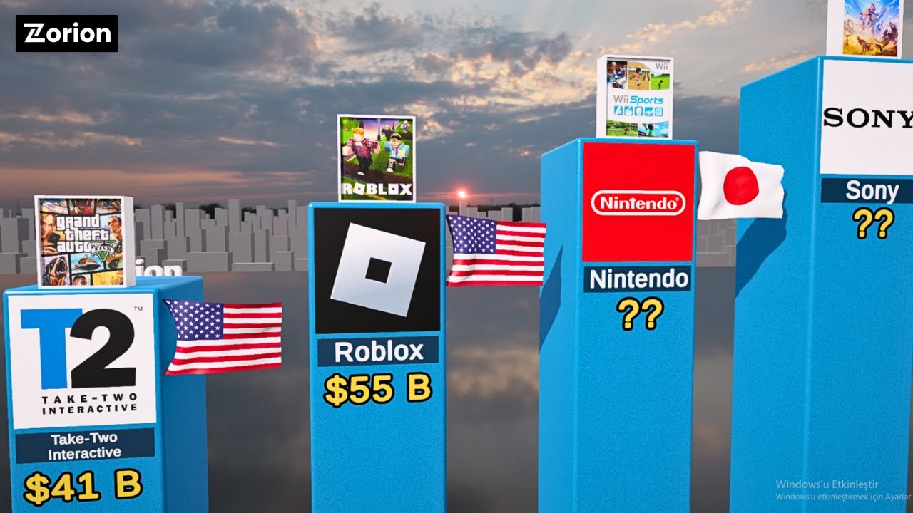 Richest Game Companies in the World 2025