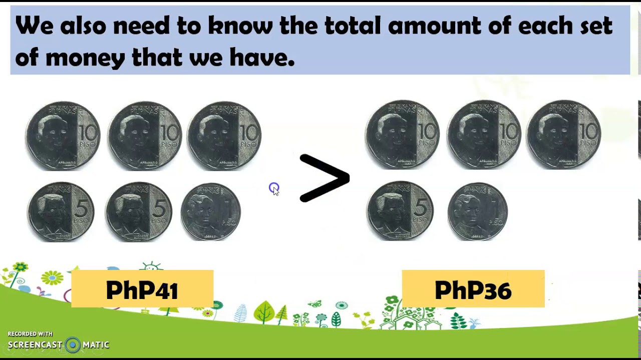 Comparing Money