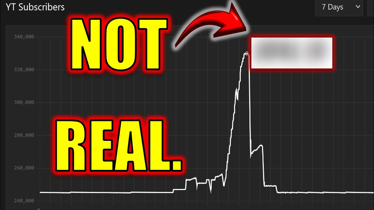 YouTube Has a Botting Problem