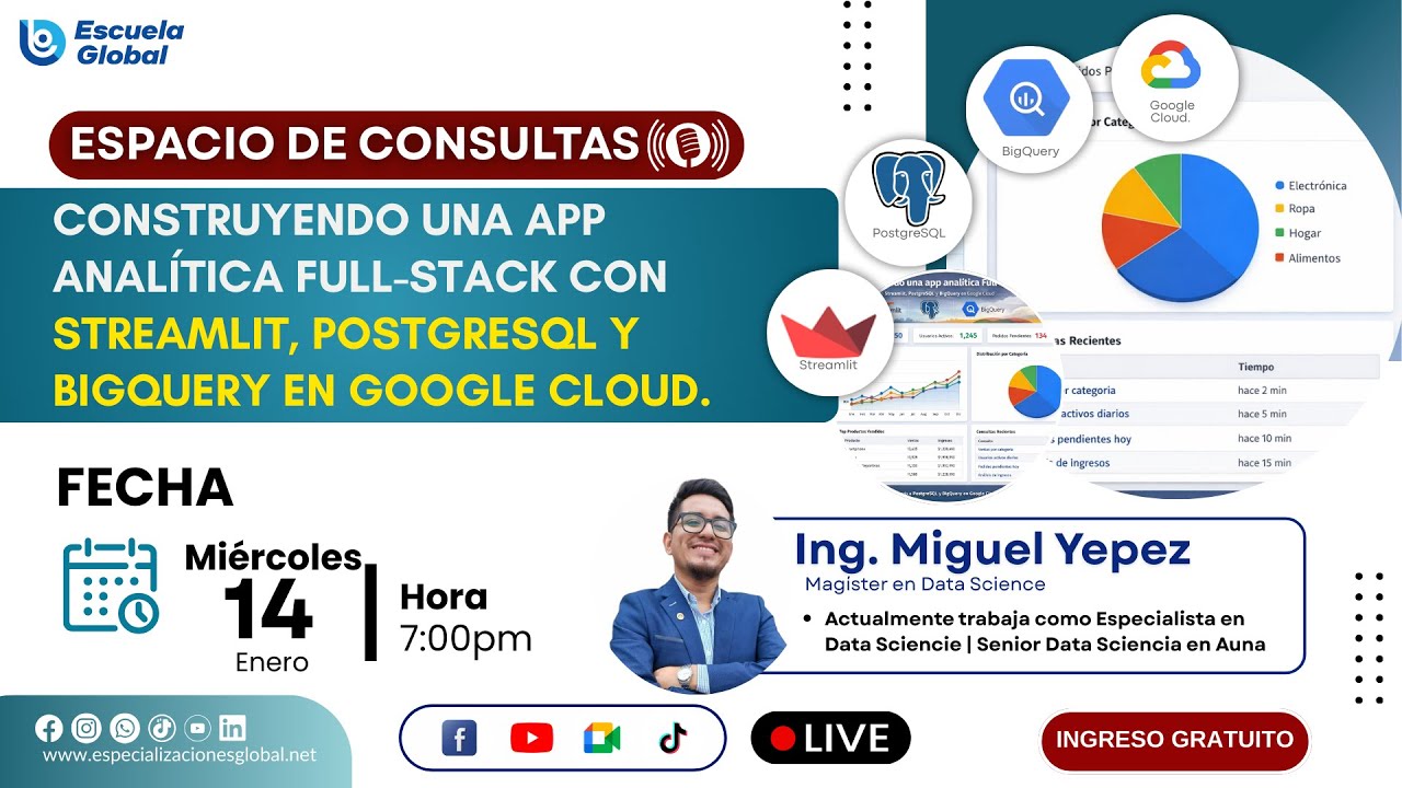 𝐂𝐎𝐍𝐒𝐓𝐑𝐔𝐘𝐄𝐍𝐃𝐎 𝐔𝐍𝐀 𝐀𝐏𝐏 𝐀𝐍𝐀𝐋𝐈́𝐓𝐈𝐂𝐀 𝐅𝐔𝐋𝐋𝐒𝐓𝐀𝐂𝐊 𝐂𝐎𝐍 𝐒𝐓𝐑𝐄𝐀𝐌𝐋𝐈𝐓, 𝐏𝐎𝐒𝐓𝐆𝐑𝐄𝐒𝐐𝐋 𝐘 𝐁𝐈𝐆𝐐𝐔𝐄𝐑𝐘 𝐄𝐍 𝐆𝐎𝐎𝐆𝐋𝐄 𝐂𝐋𝐎𝐔𝐃🥳