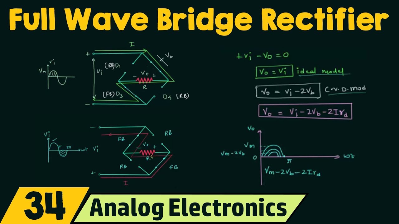 Full Wave Bridge Rectifier