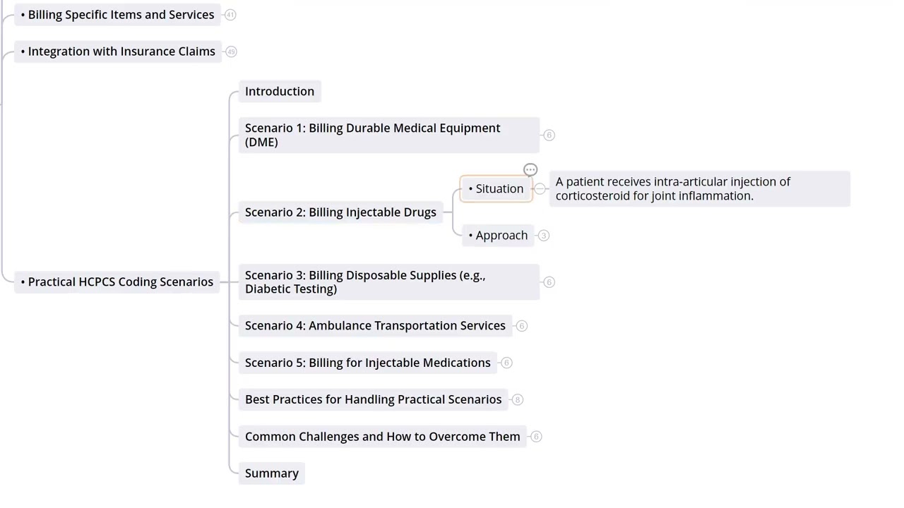 7.5  Practical HCPCS Coding Scenarios I Medical Billing and Coding Essentials Course