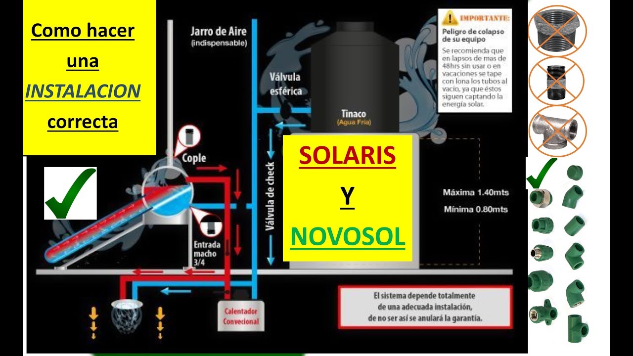 Como hacer la instalacion de un equipo de Gravedad SOLARIS o NOVOSOL. No pierdas tu Garantia!!!