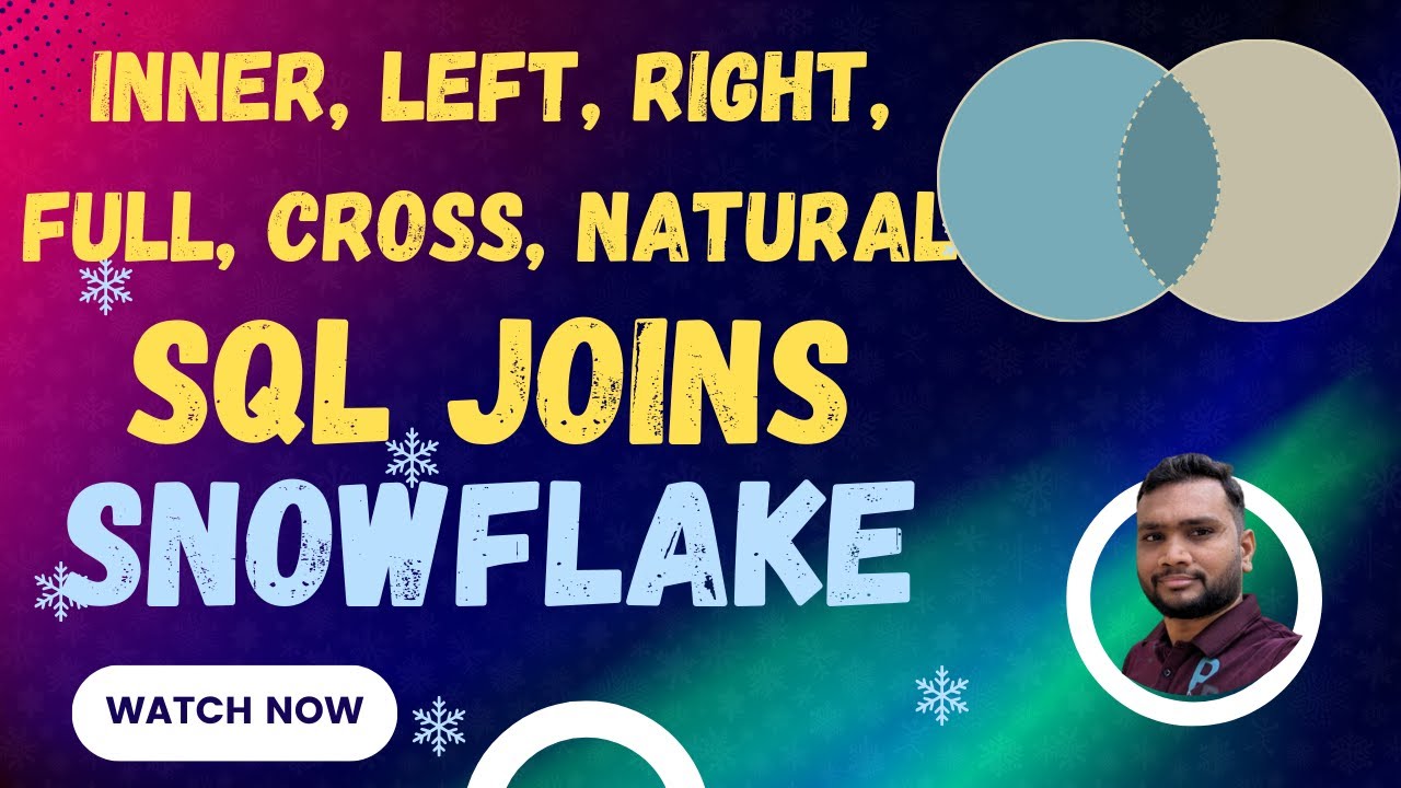 Master the joins: A Step-by-Step Tutorial for All! #snowflake #join #sql #tutorial
