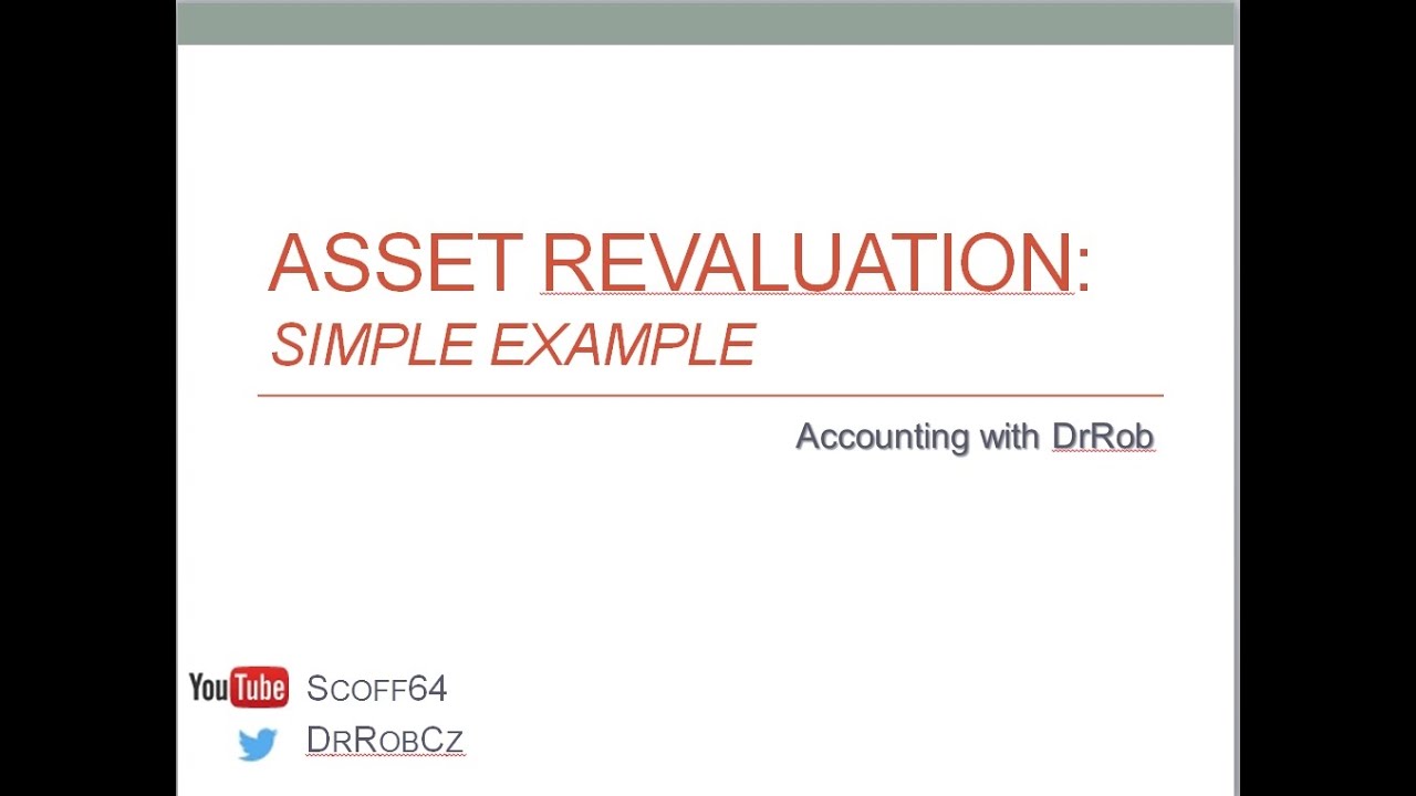 Asset Revaluation - Basics