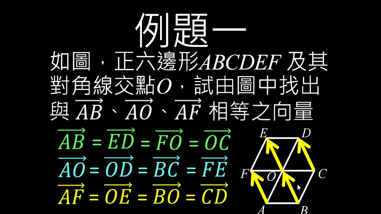 向量的概念