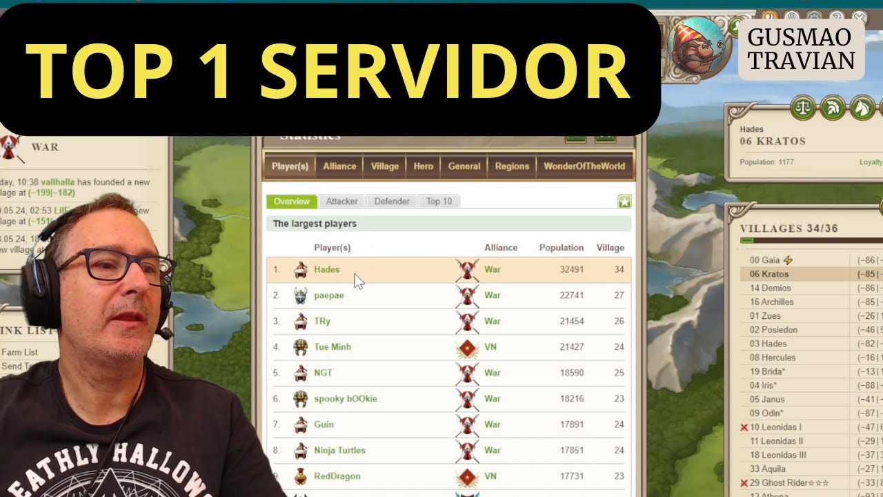 Sitter de um TOP 1 servidor Travian