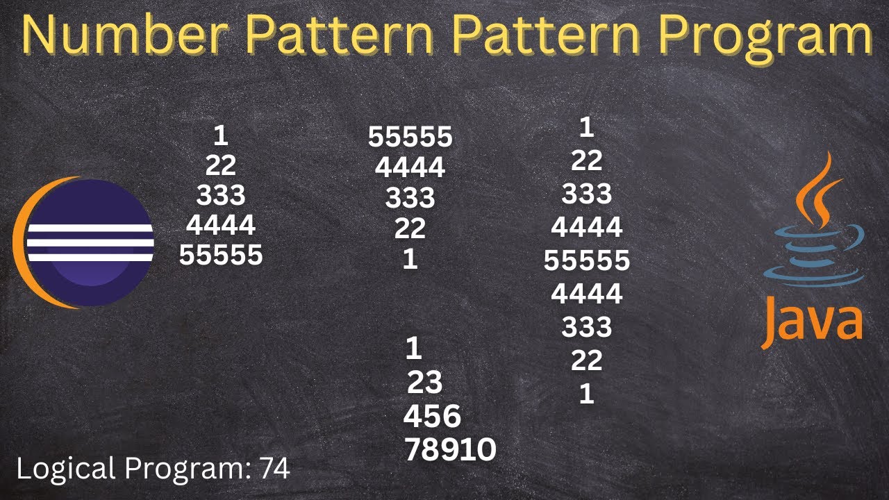 Triangle, Pyramid & Diamond Number Patterns | Perfect for QA & Coding Interviews | StepbyStep Logic