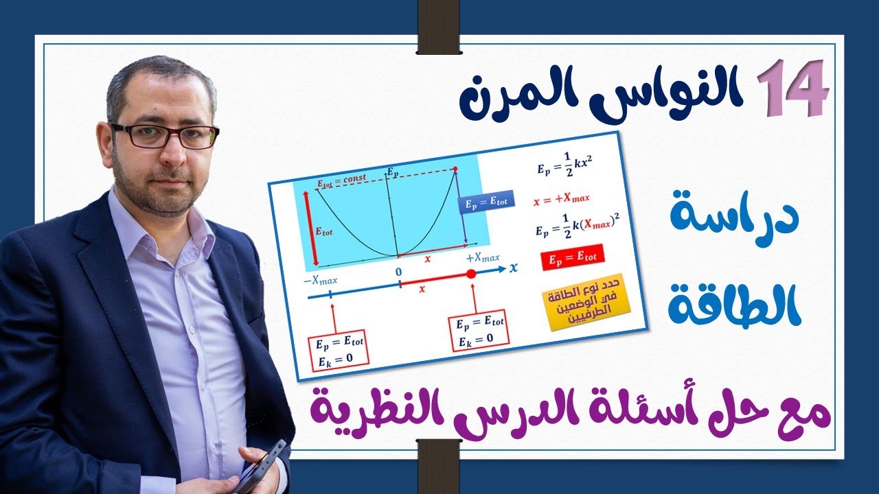 14- النواس المرن |4| دراسة الطاقة وحل أسئلة الدرس النظرية