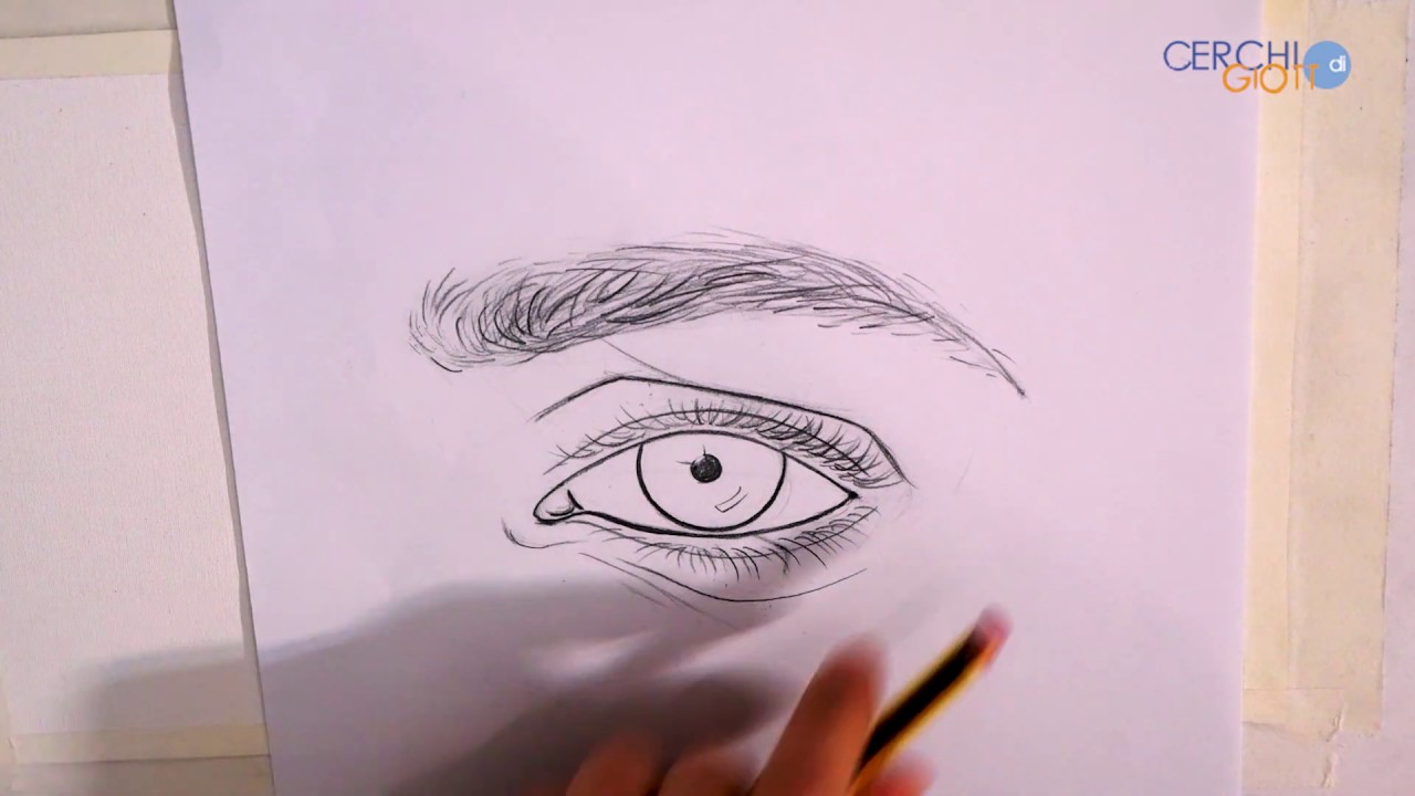 Pittura ad olio - Gli errori da non compiere nel disegnare l'occhio.