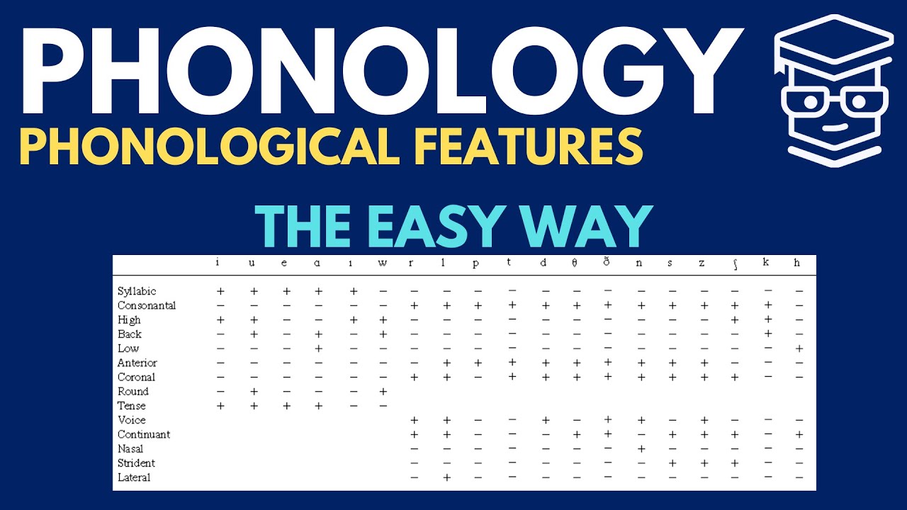 Phonological Features