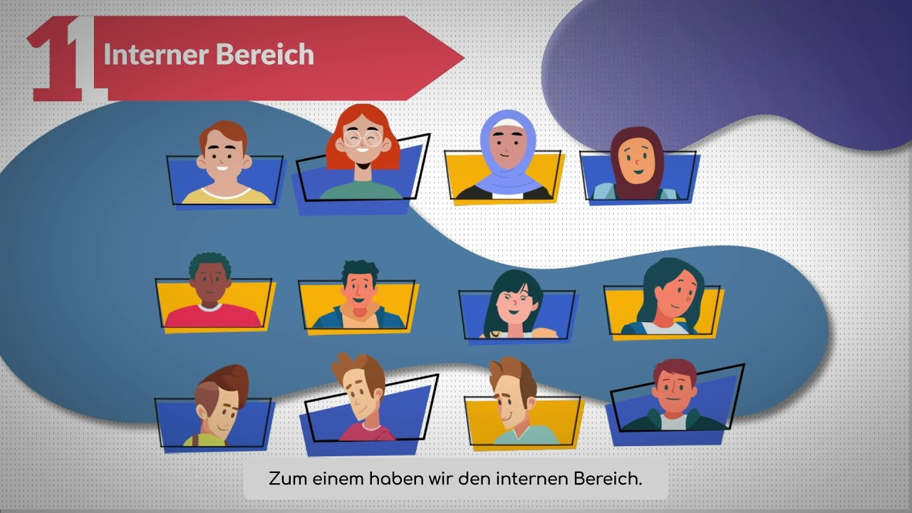 Öffentlichkeitsarbeit