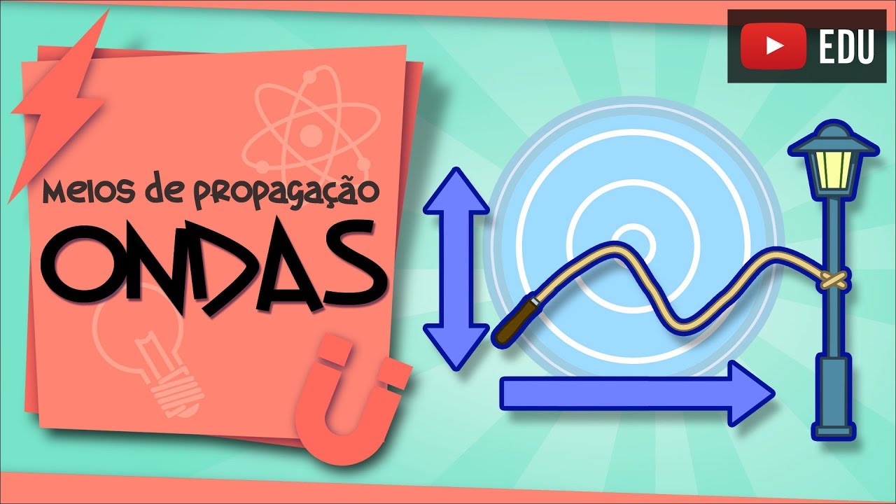 Ondulat&oacute;ria - e seus meio de propaga&ccedil;&atilde;o