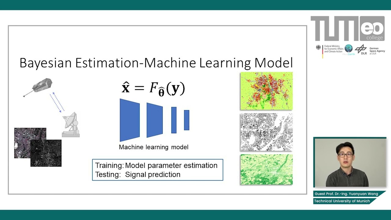 Bayesian Estimation in Machine Learning -  Maximum Likelihood and Maximum a Posteriori Estimators