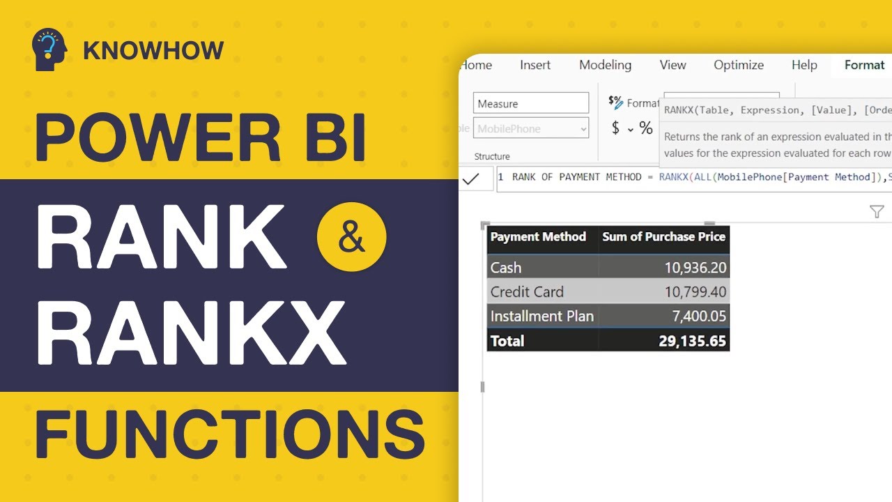 Ранг Dax RankX Функции Power BI