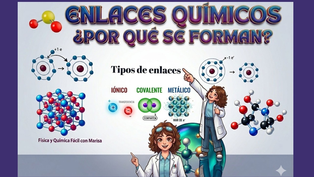 ¿Qué son los enlaces, por qué se forman? Tipos de enlaces