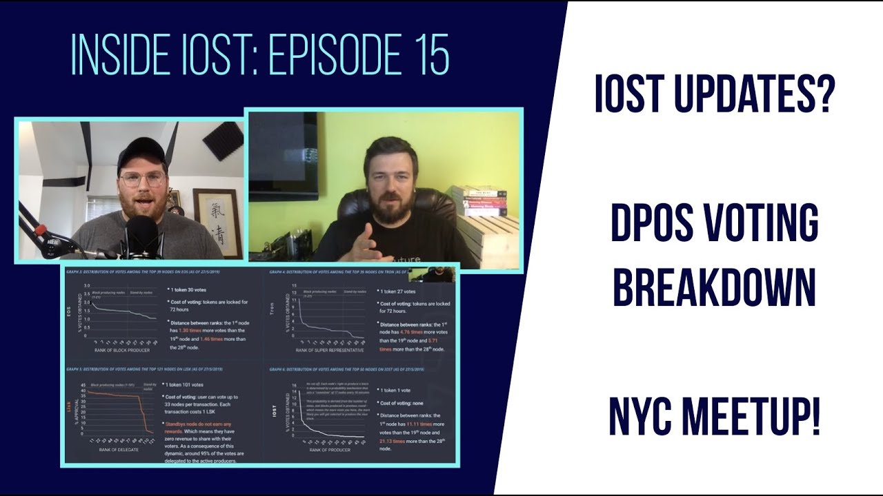 Inside IOST #15: IOST Development Updates, Voting Breakdown vs. Other DPOS Chains