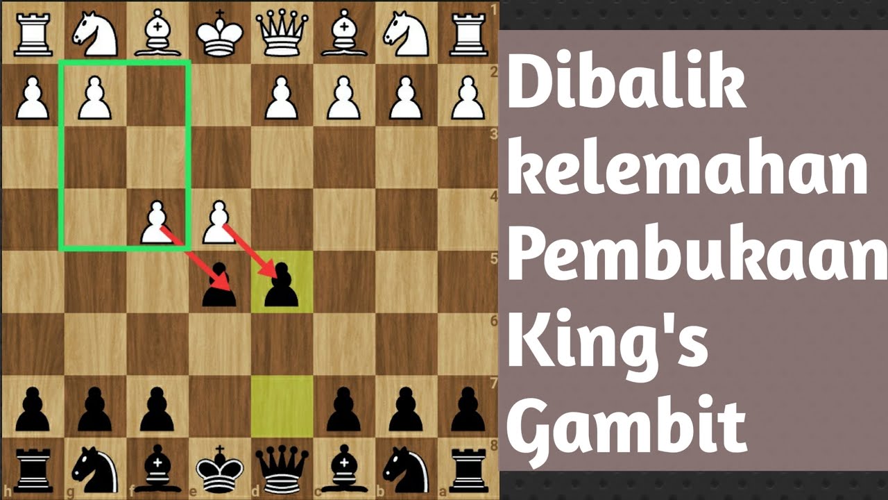 Dibalik Kelemahan Pembukaan Gambit Raja♟️ Rumus rahasia Kombinasi