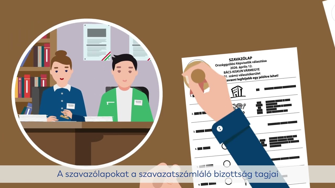 Lakoss&aacute;gi szavaz&aacute;s menete 2026