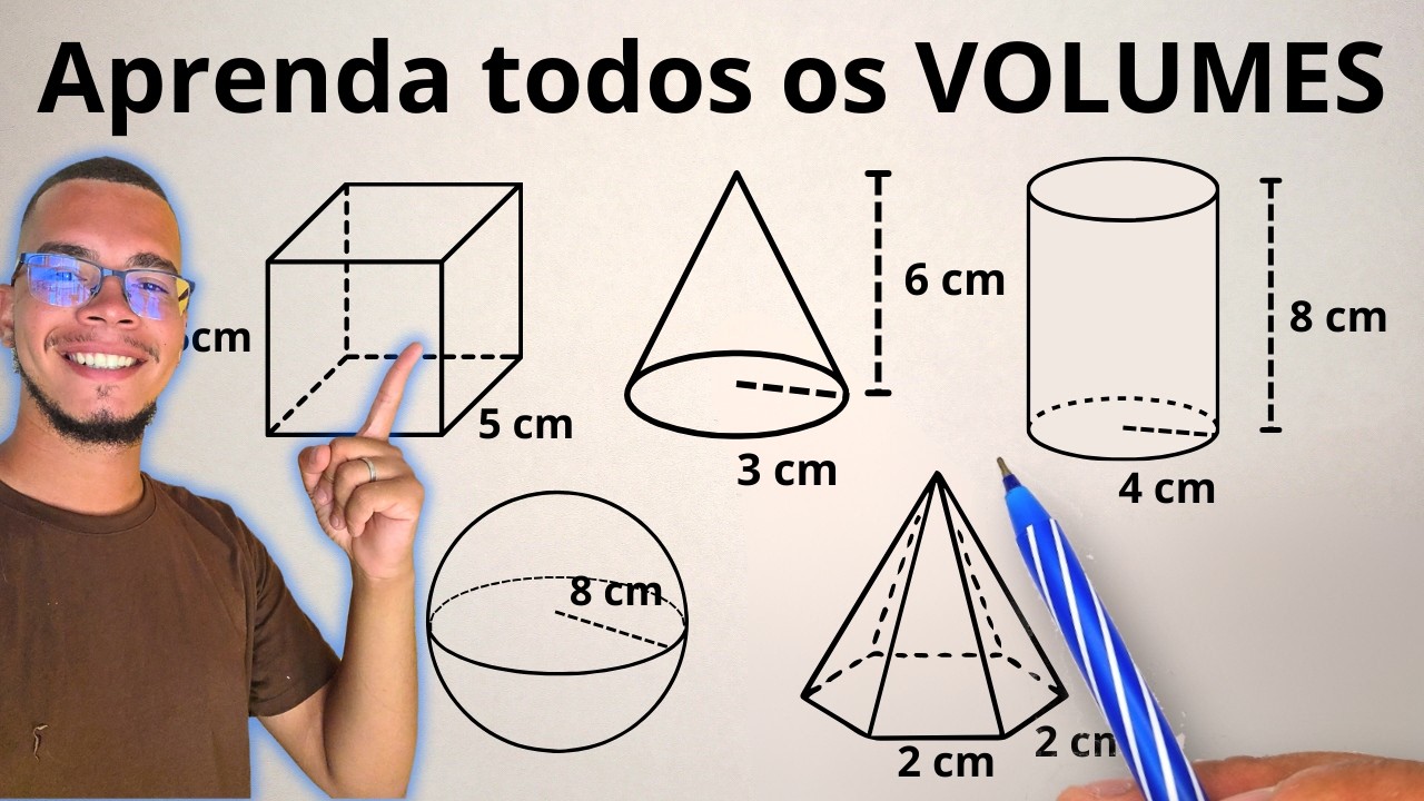 TODAS AS FÓRMULAS DE VOLUME EM UMA ÚNICA AULA!
