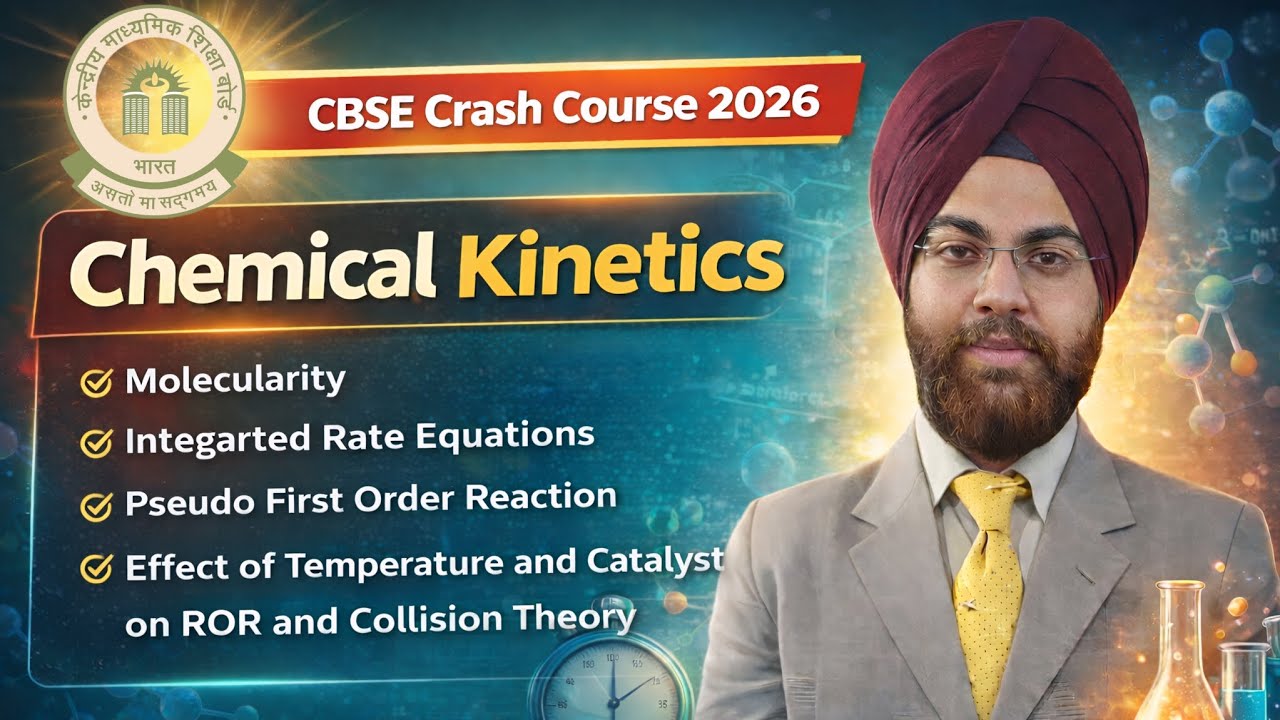 Chemical Kinetics |Part 2: Molecularity, Integrated Rate Laws & Collision Theory| Class 12 Chemistry