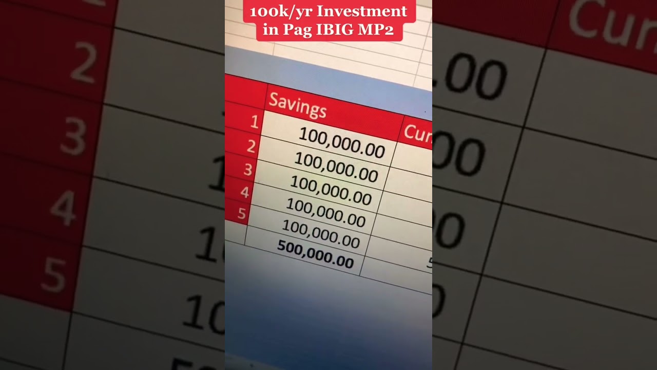 Pag IBIG MP2 Investment: 100k Yearly for Beginners, OFW
