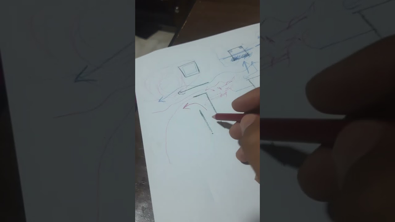 شرح مبسط #ملقف الهواء #عمارة بيئية ضغط الهواء الرياح المحببة توفيرالطاقة تلطيف الهواء