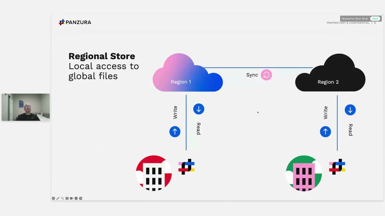Introducing CloudFS 8.5 Adapt — enterprise continuity and performance