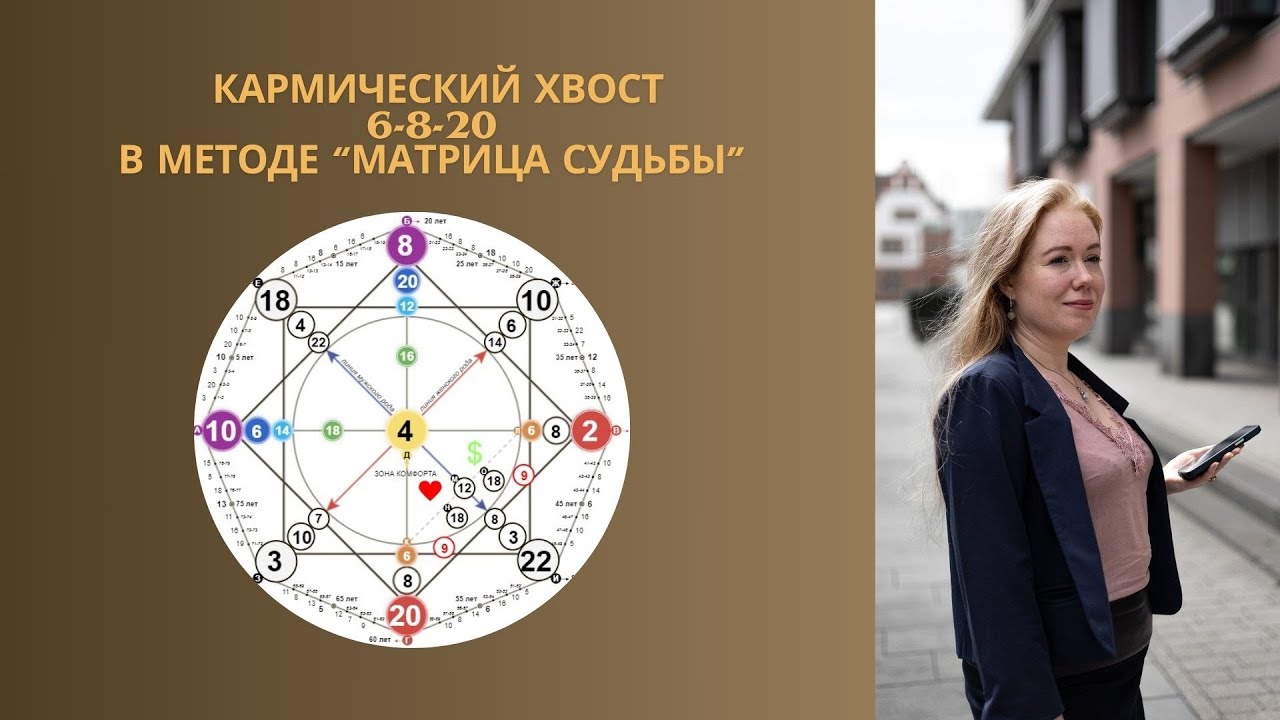 Кармический Хвост 6-8-20 | Матрица судьбы Обучение
