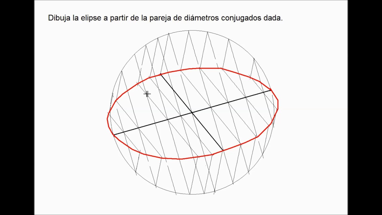 14- ELIPSE A PARTIR DE SUS DIÁMETROS CONJUGADOS