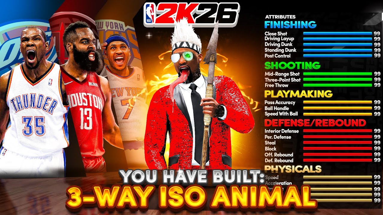 BEST 6'6 ISO BUILD IN NBA 2K26! ALL AROUND BUILD is A DEMIGOD! BEST GUARD BUILD + GAMEPLAY NBA2K26!