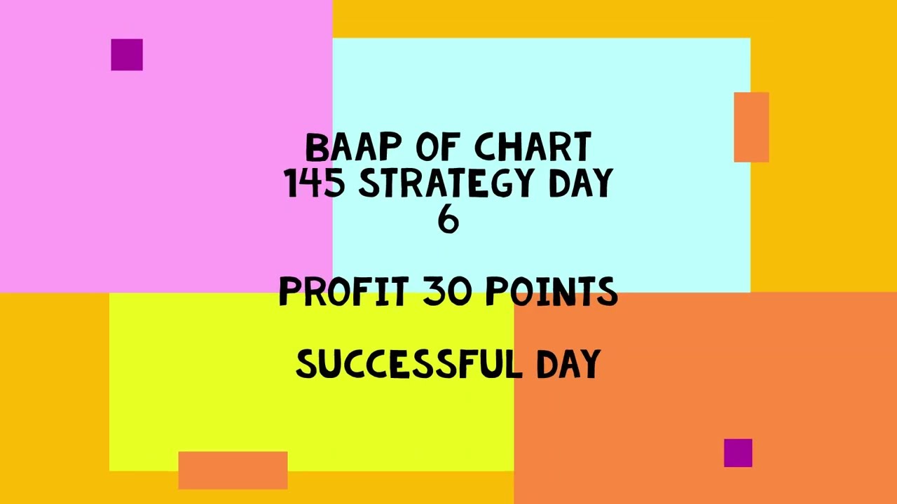 145 STRATEGY TESTING DAY-6 DATE 30TH MAY 2022