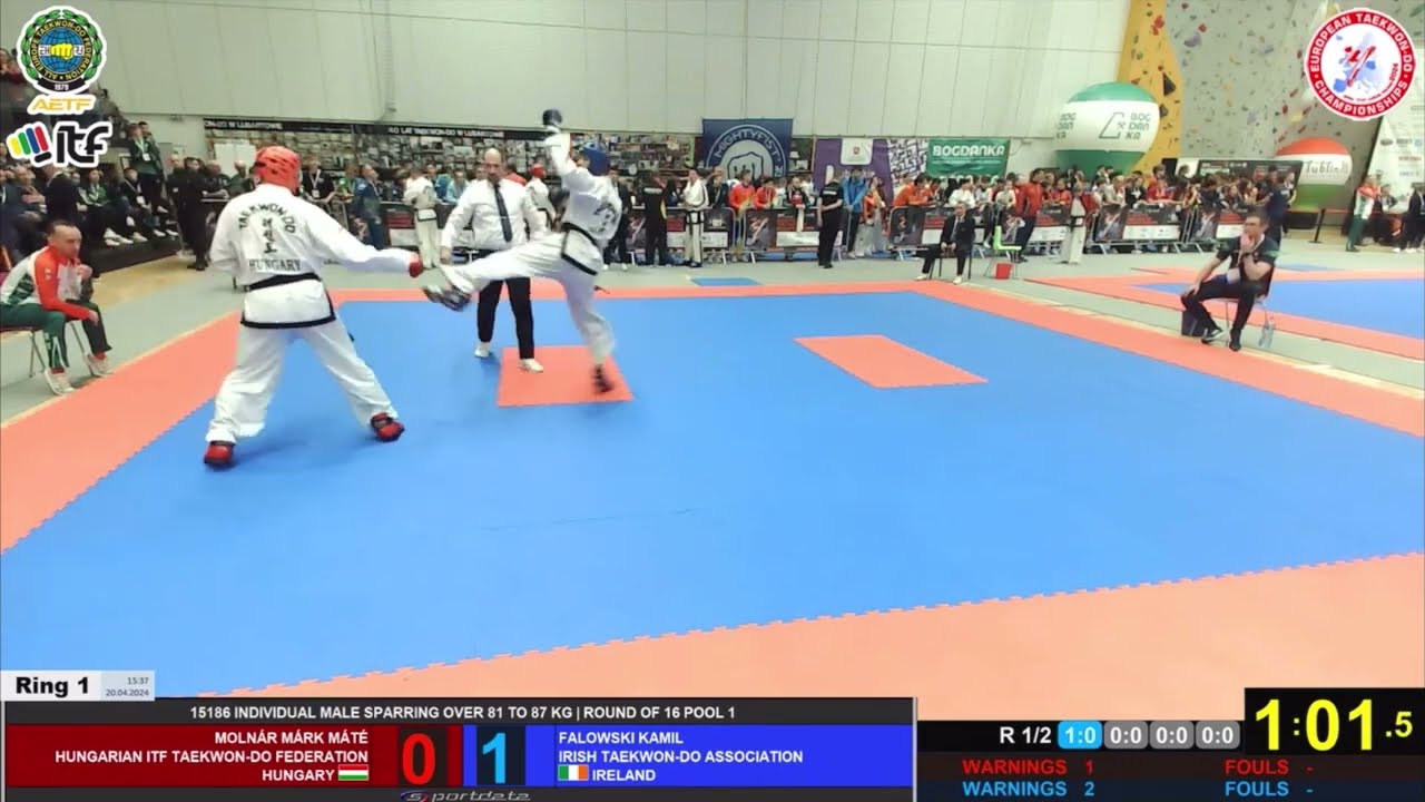 MARK MOLNAR (HUN) VS KAMIL FALOWSKI (IRL) -87KG | ITF EUROPEAN CHAMPIONSHIPS 2024 LUBLIN, POLAND