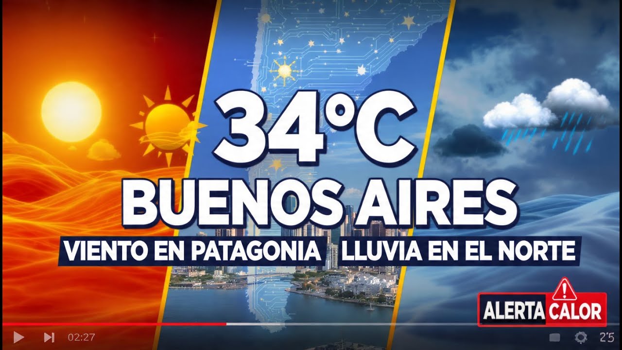 ⚠️Clima Argentina HOY: 34&deg;C en Buenos Aires, Viento en Patagonia y Lluvia en el Norte