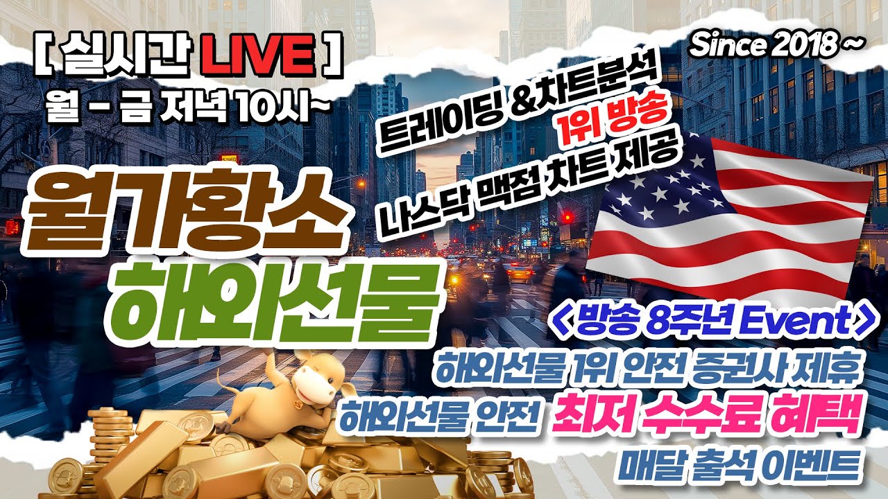 [해외선물 실시간]  3/31 나스닥 바닥 나왔나요!? 해외선물  #해외선물#해외선물실시간