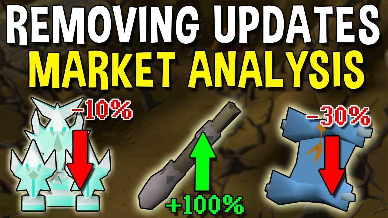 What Happens to the Economy when an Update is Deleted? January Market Analysis [OSRS]