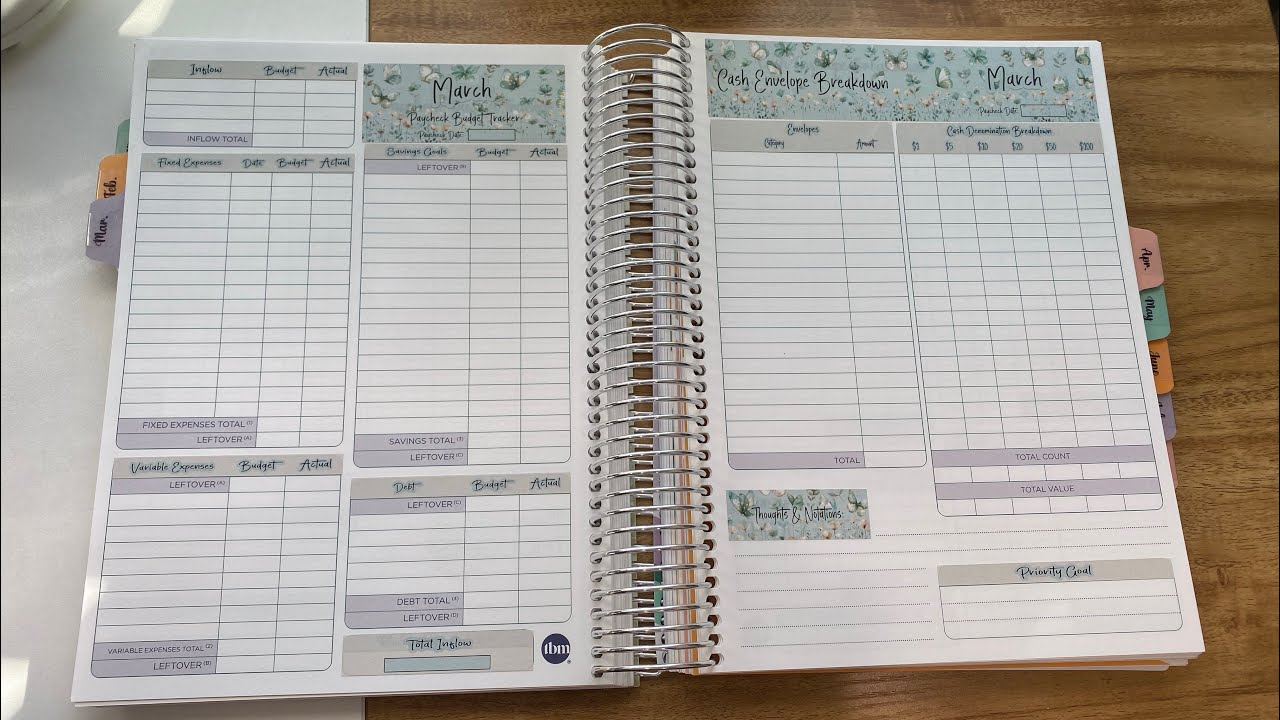 The Budget Mom Budget By Paycheck Workbook March 2025 Setup @VanLilysStickers
