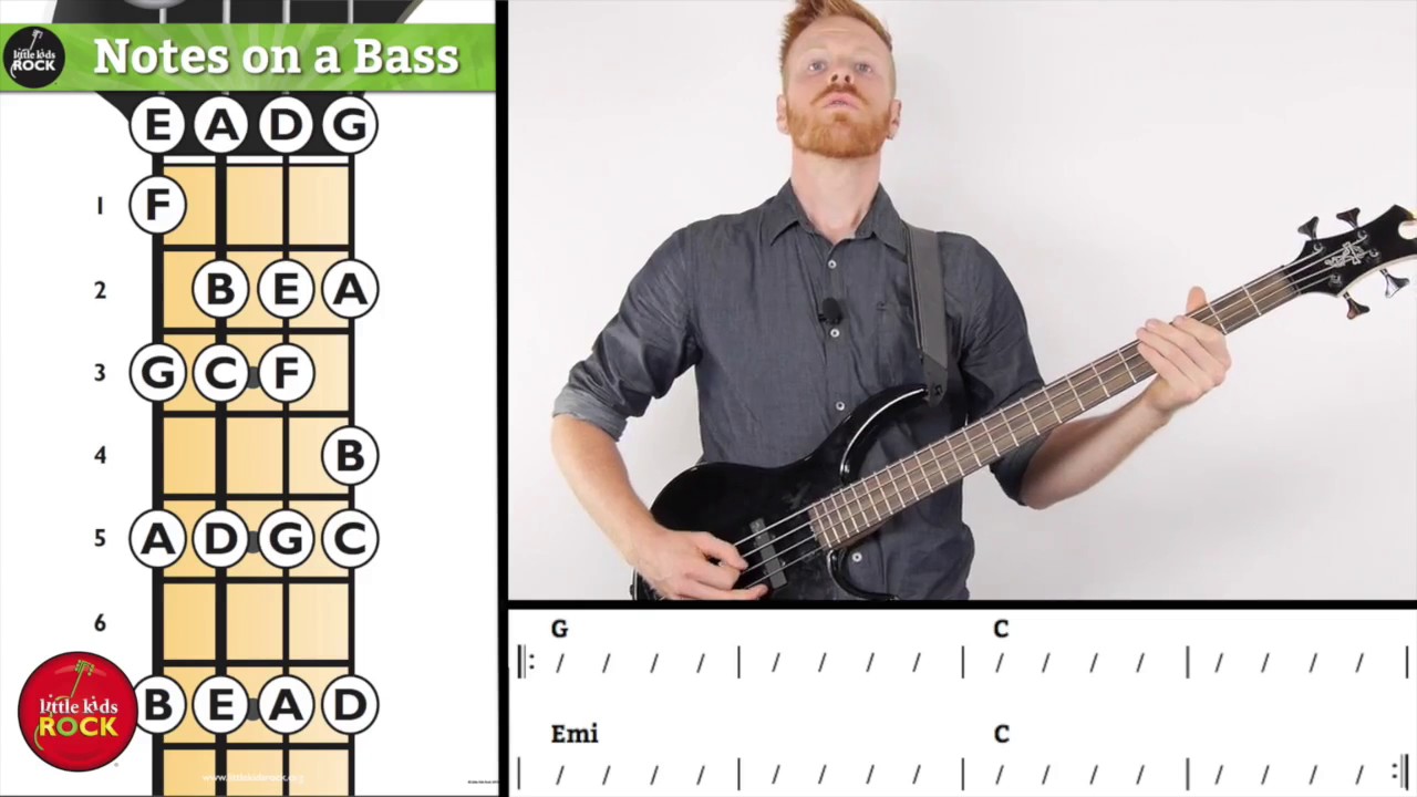 How To Find Notes on the Fretboard