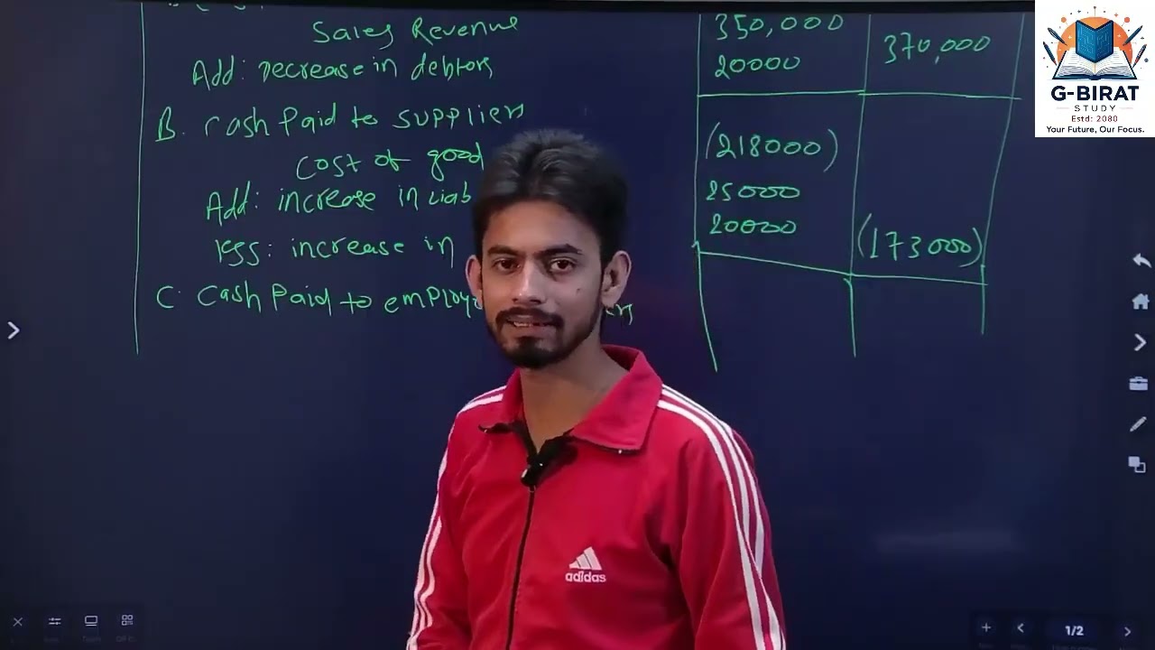 Cash Flow Statement (Part 3) | Class 12 Account l NEB 2082