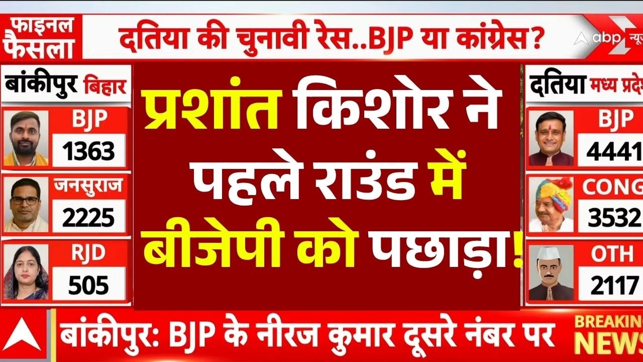 Bankipur By Election Result 2026 News LIVE: प्रशांत किशोर ने पहले राउंड में बीजेपी को पछाड़ा!