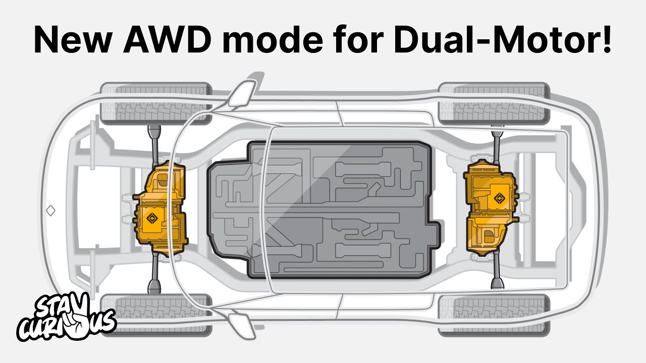 New AWD Mode For Dual-Motor Rivian R1T/R1S!