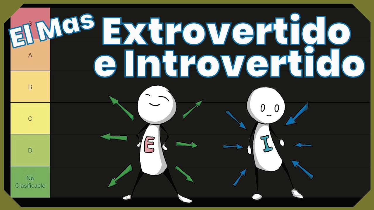 Tier: Top el más Extrovertido e Introvertido