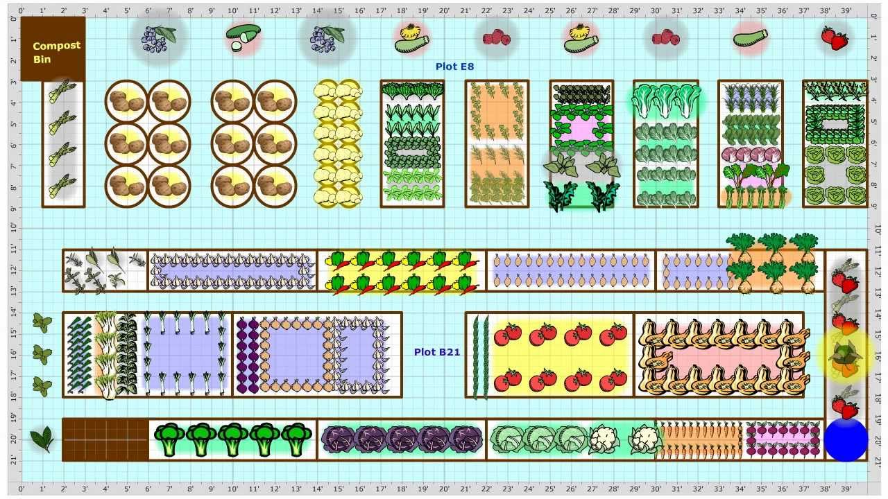 Garden Plans Gallery - find vegetable garden plans from gardeners near you.