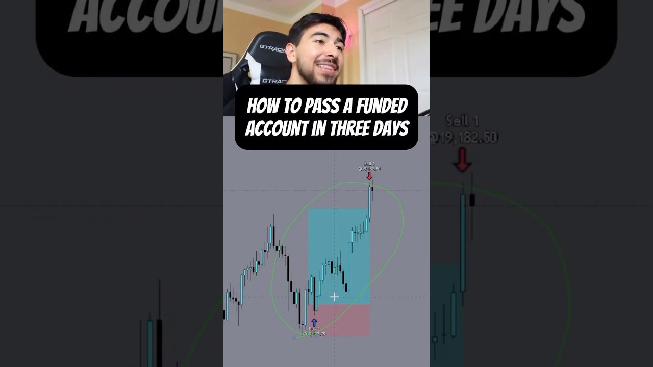 How to pass a Funded Account in 3 Days